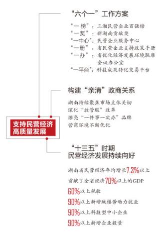  ͳս桱