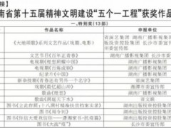 湖南省第十五届精神文明建设“五个一工程”评选结果出炉 《大地颂歌》等73部作品获奖